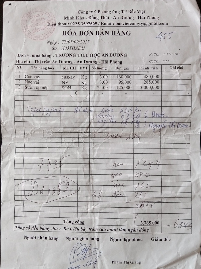 Bữa ăn của học sinh khó an toàn nếu chỉ giao cho công ty thực phẩm (Ảnh: PHHSCC) Bữa ăn của học sinh khó an toàn nếu chỉ giao cho công ty thực phẩm (Ảnh: PHHSCC)