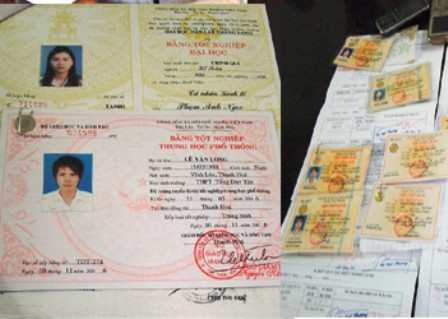 Tang vật vụ án. Tang vật vụ án.