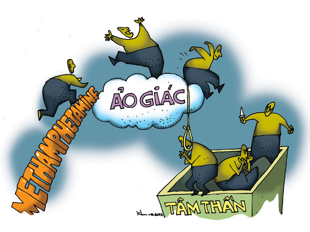 Loạn thần ảo giác khi sử dụng ma túy đã dễ biến con người thành những kẻ điên dại. Loạn thần ảo giác khi sử dụng ma túy đã dễ biến con người thành những kẻ điên dại.