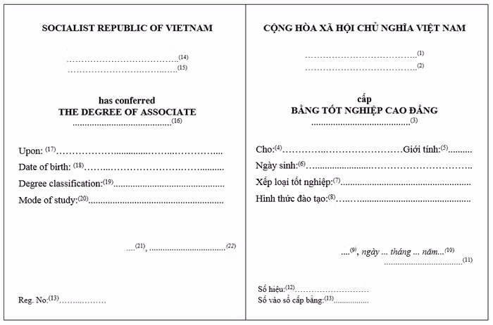 Mẫu bằng cũ Mẫu bằng cũ