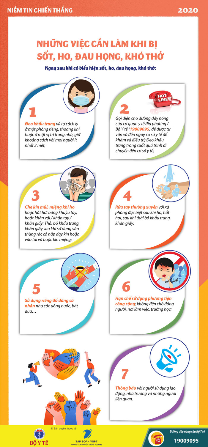 Hướng dẫn của Bộ Y tế. Hướng dẫn của Bộ Y tế.