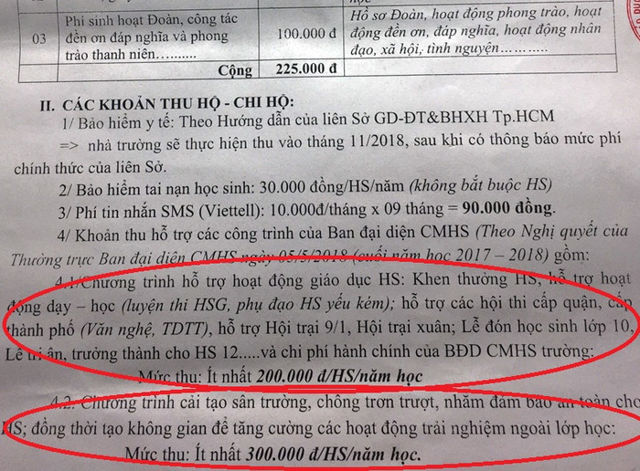 Những khoản tiền thu của phụ huynh có dấu hiệu... lạm thu. (Ảnh: H.L)