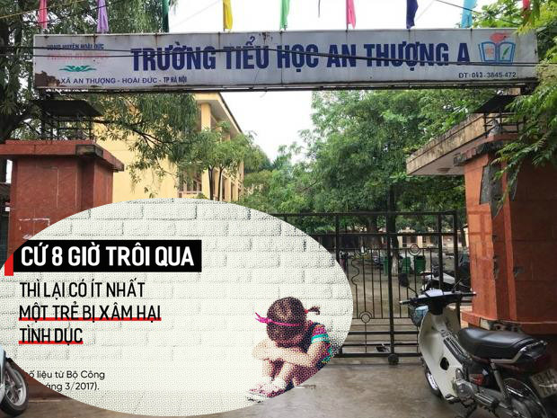 Trường tiểu học An Thượng A, nơi thầy L. công tác (Ảnh: LC) Trường tiểu học An Thượng A, nơi thầy L. công tác (Ảnh: LC)