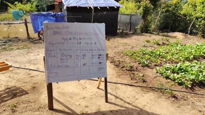 Bảng công khai tài chính của các cô ở bản Nậm Dính.