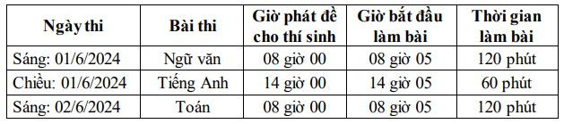 Lịch thi tuyển sinh vào lớp 10 trung học phổ thông công lập năm học 2024-2025, tỉnh Vĩnh Phúc. Ảnh chụp màn hình VP-1.JPG