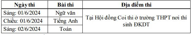 Địa điểm dự thi vp-2.JPG