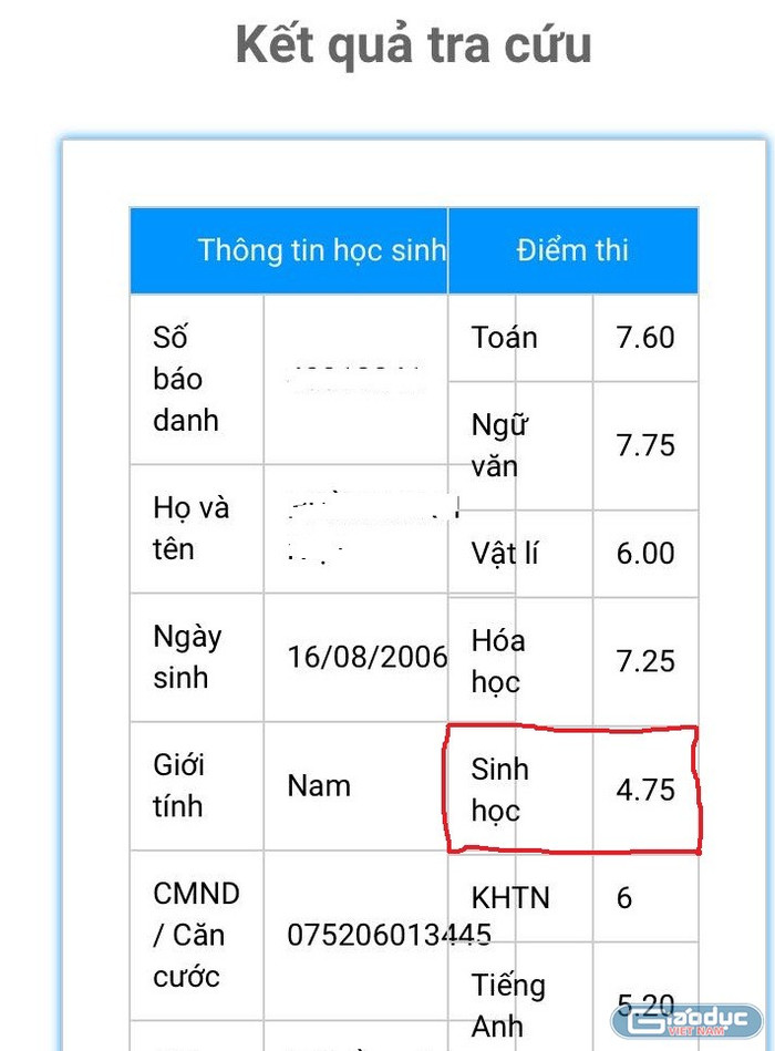Điểm thi tốt nghiệp của một học sinh đã đỗ ngành Y khoa bằng phương thức xét tuyển học bạ. gdvn-y-khoa-3-6703.jpg