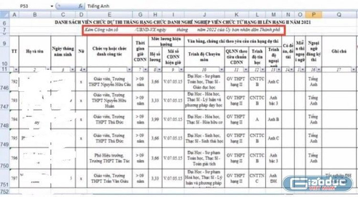 Ảnh: Hương Ly Ảnh: Hương Ly