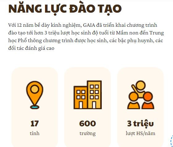 Công ty này giới thiệu có mặt ở 17 tỉnh, 600 trường học. Capture.JPG