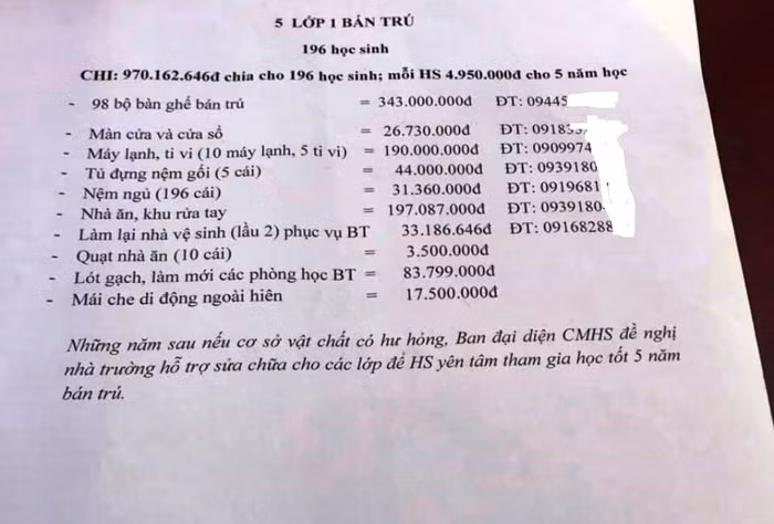 Các khoản tiền sửa chữa cơ sở vật chất. (Ảnh: M.A)