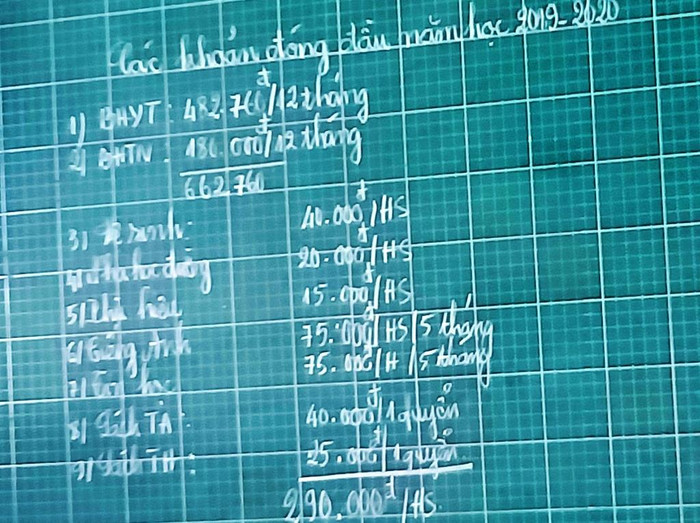 Các khoản tiền phụ huynh trường Nguyễn Bá Ngọc phải đóng góp. (Ảnh: M.A) Các khoản tiền phụ huynh trường Nguyễn Bá Ngọc phải đóng góp. (Ảnh: M.A)