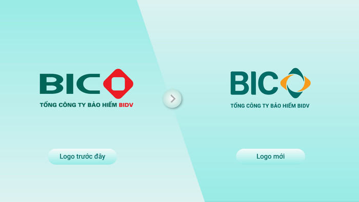 anh-02-buoc-chuyen-tu-logo-cu-sang-logo-moi-cua-bic.jpg