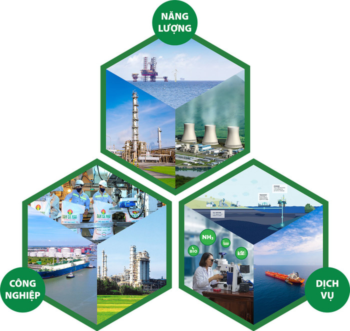 3 trụ cột sản xuất kinh doanh chiến lược của Petrovietnam. anh-2-74.jpg