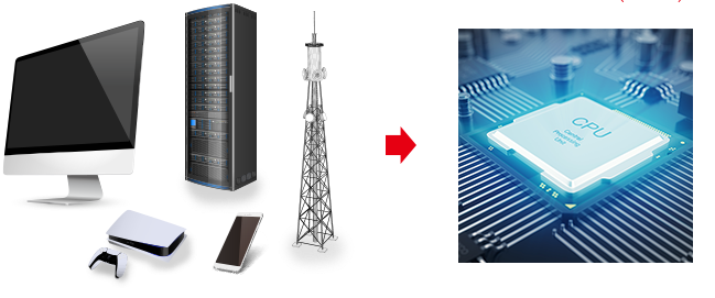 ABF hiện diện ở hầu hết các thiết bị điện tử quen thuộc hàng ngày.