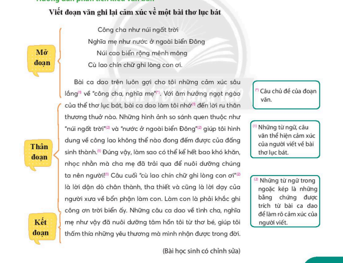 Hình minh họa đoạn văn chụp từ sách Ngữ văn 6, bộ Chân trời sáng tạo. doan-van-co-dan-chung-tho-trong-sach-nv-6-ctst.png
