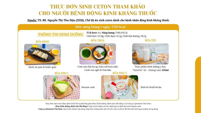 Bộ thực đơn keto do Công ty Ajinomoto Việt Nam phối hợp với chuyên gia khoa dinh dưỡng Bệnh viện Nhi Đồng 2 phát triển.