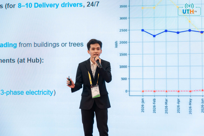 Đại diện Đội Logsprime của Trường Đại học Giao thông vận tải Thành phố Hồ Chí Minh (UTH) thuyết trình. doi-vo-dich-thuyet-trinh.jpg