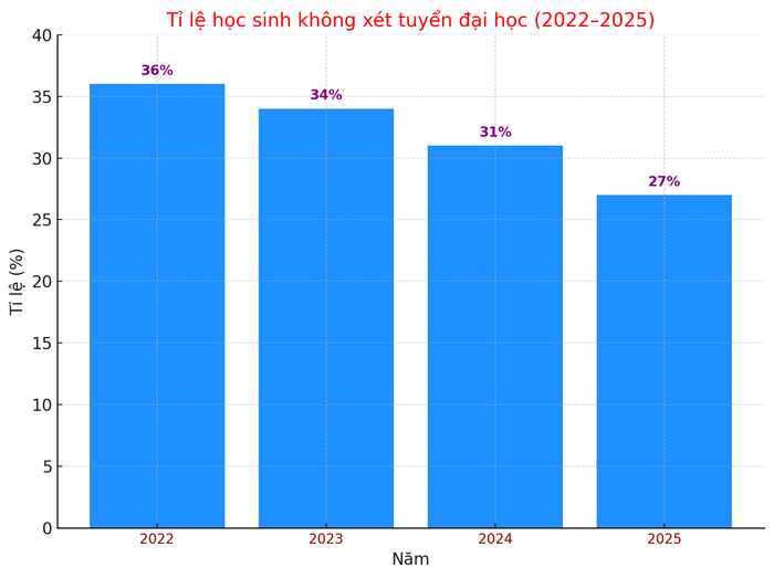 Sơ đồ minh họa. so-do-minh-hoa.png