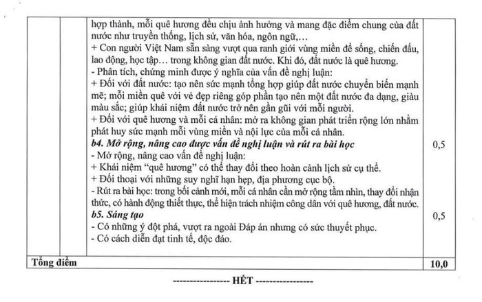 Đáp án, thang điểm bài thi Ngữ văn (Chương trình Giáo dục phổ thông 2018). d-a-3.jpg
