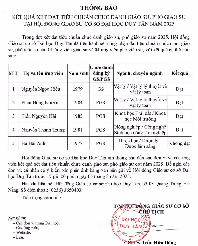 ket-qua-xet-dh-duy-tan-2025.png