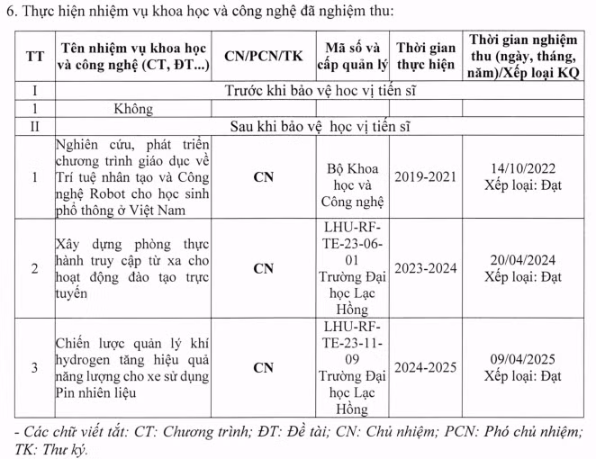 nckh-ts-lam-thanh-hien.png