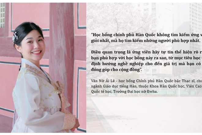 Bí quyết giúp nữ sinh giành học bổng Chính phủ Hàn Quốc dù ít hoạt động ngoại khóa