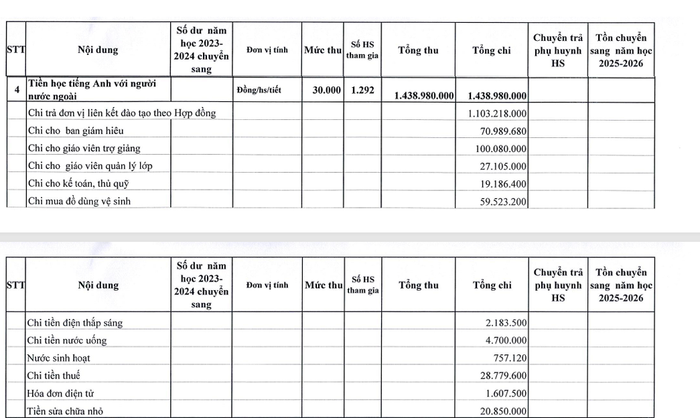 Khoản thu - chi hoạt động học tiếng Anh với người nước ngoài năm học 2024-2025 của Trường Tiểu học Hạ Long. Ảnh chụp màn hình.