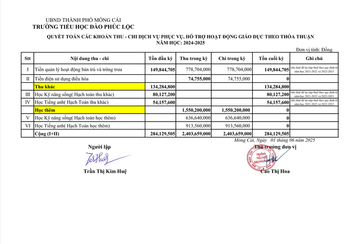 Ảnh chụp màn hình