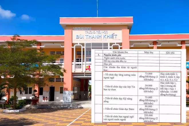 Chương trình liên kết không đấu thầu, TH Bùi Thanh Khiết lựa chọn đối tác dựa trên tiêu chí ra sao?