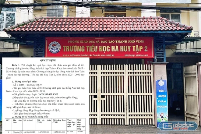 Công ty GD và Du học Quốc tế Việt Úc trúng thầu liên kết dạy tiếng Anh ở những trường công nào?