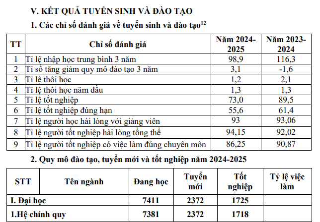 ket-qua-tuyen-sinh-kinh-te-hue.png