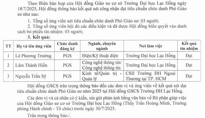 Kết quả xét đạt tiêu chuẩn chức danh phó giáo sư tại Hội đồng Giáo sư cơ sở Trường Đại học Lạc Hồng năm 2025. Ảnh chụp màn hình. danh-sach-xet-dh-lac-hong.png