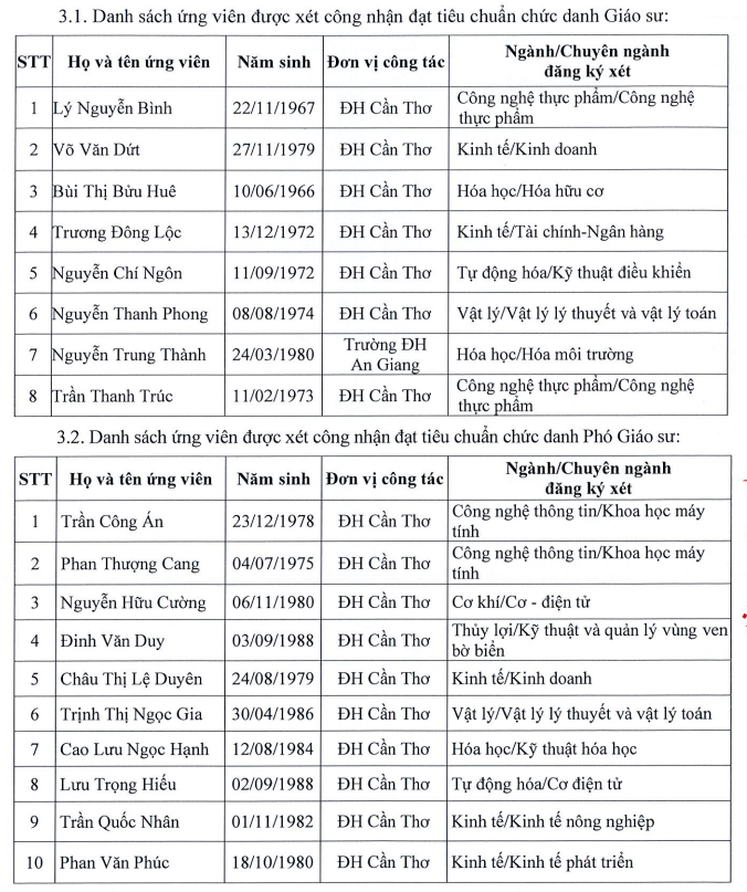 ds-ung-vien-dat-o-hd2-1.png