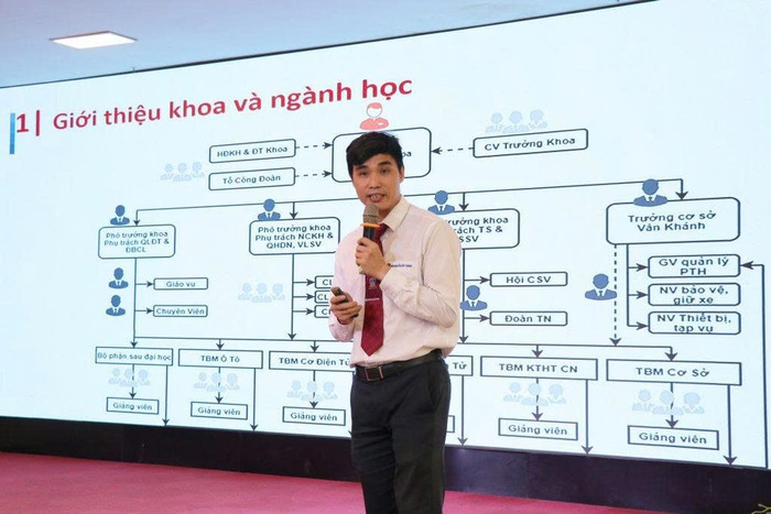 Tiến sĩ Dương Hoàng Long - Phó Trưởng khoa Khoa Công nghệ kỹ thuật ô tô, Trường Đại học Nguyễn Tất Thành. Ảnh: Website nhà trường. ts-duong-hoang-long.png
