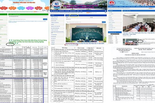 Trường học phê duyệt cho Công ty An Lạc Việt trúng thầu trải nghiệm ngoại khóa công khai ra sao?