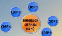 Bộ trưởng yêu cầu không vội vàng giải thể, sáp nhập các trường sư phạm
