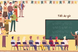 Nhiều tiết dạy dự giờ, thao giảng vẫn nặng "trình diễn"