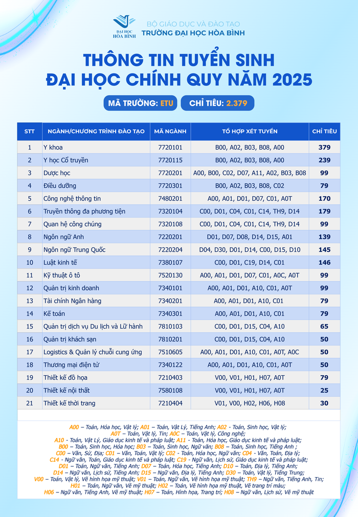 thongtintuyensinh2025web-01-2.png