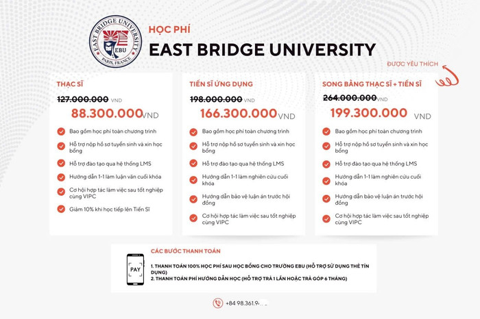 hoc-phi-dai-hoc-eats-bridge.jpg