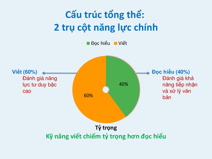 hinh-2-tru-cot-nang-luc.jpg