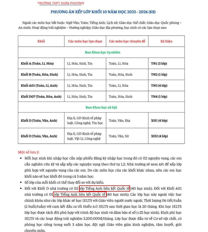 Thông báo của Trường trung học phổ thông Xuân Phương. thpt-xuan-phuong.jpg