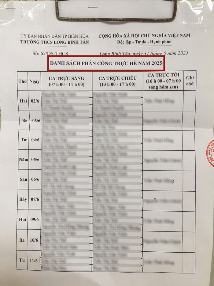Theo giáo viên, đang có sự không rõ ràng giữa việc giáo viên đăng ký tự nguyện trực hè hay thực chất là nhà trường phân công, vì trong danh sách ghi là “phân công”. Ảnh: NVCC. z6737882926596-77e71ea221aaeaf57e331197df445937.png