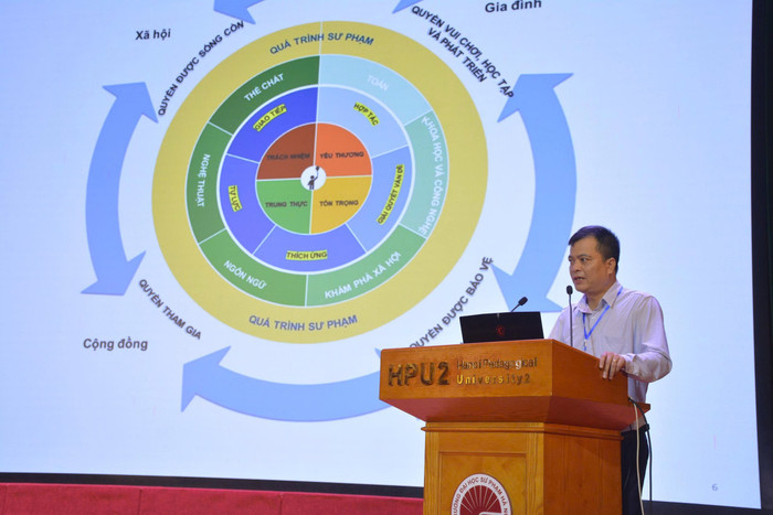 Tiến sĩ Nguyễn Mạnh Tuấn - Phó Trưởng khoa Giáo dục Mầm non (Trường Đại học Sư phạm Hà Nội) báo cáo tại Hội thảo. z6949877165496-77a38cae1083e548d51267b0d24b045b.jpg