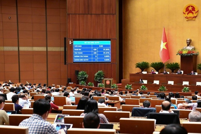 Kết quả biểu quyết Nghị quyết của Quốc hội về phổ cập giáo dục mầm non cho trẻ em mẫu giáo từ 3 đến 5 tuổi. Ảnh: Media Quốc hội. scsa.jpg
