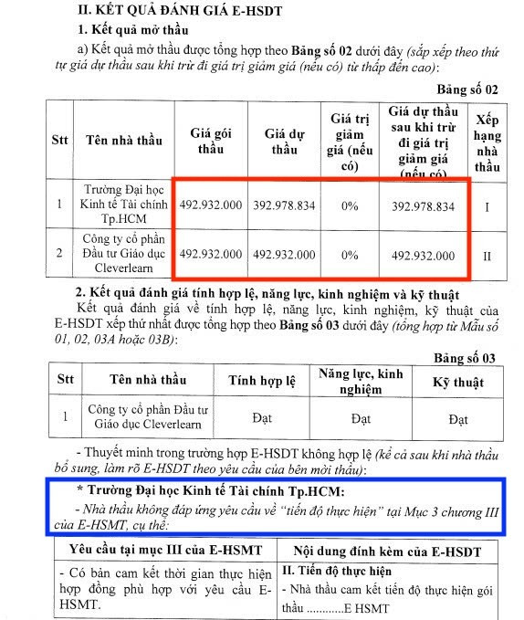 Ảnh chụp từ hồ sơ thầu. lua-chon.jpg