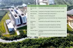 Nhiều ngành trùng tên, gần lĩnh vực giữa các đơn vị của Đại học Quốc gia Hà Nội
