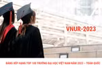 Bảng xếp hạng đại học Việt Nam chọn thu thập dữ liệu từ nguồn nào?