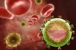 Sự thật về HIV bạn cần phải biết