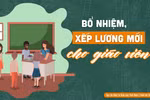 Chưa được bổ nhiệm, chuyển xếp lương mới, GV bức xúc, Sở Nội vụ Đắk Nông nói gì?