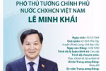 Chân dung Phó Thủ tướng Chính phủ Lê Minh Khái